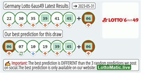 6aus49 6/49 results